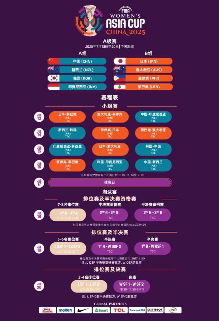 步提升自己